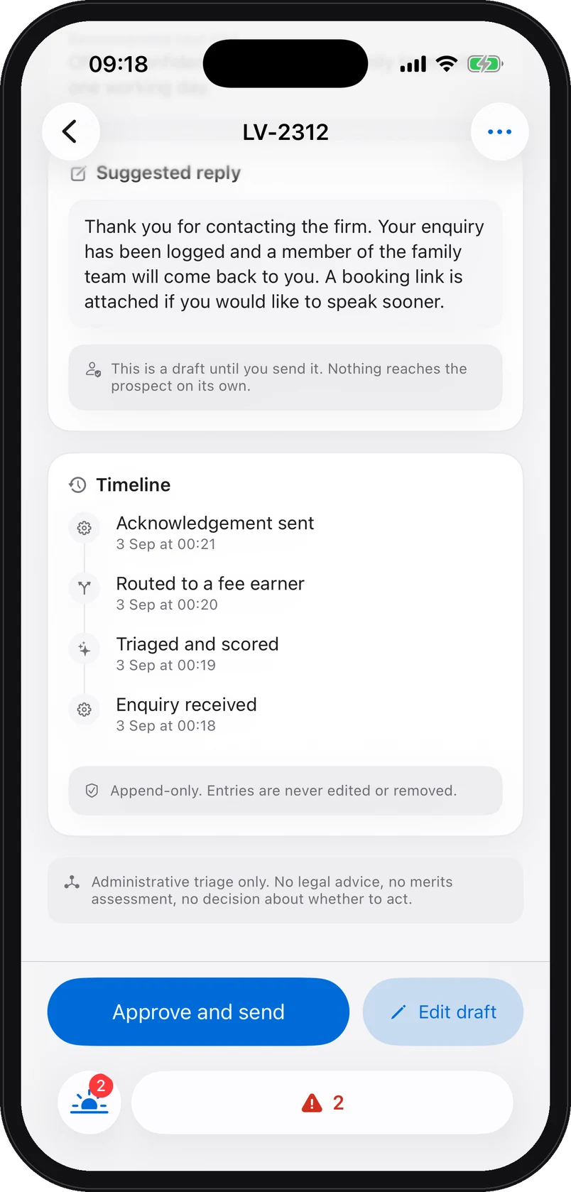 The suggested reply on iPhone, marked as a draft until it is sent, and the append-only timeline of the enquiry: received, triaged and scored, routed to a fee earner, acknowledgement sent.