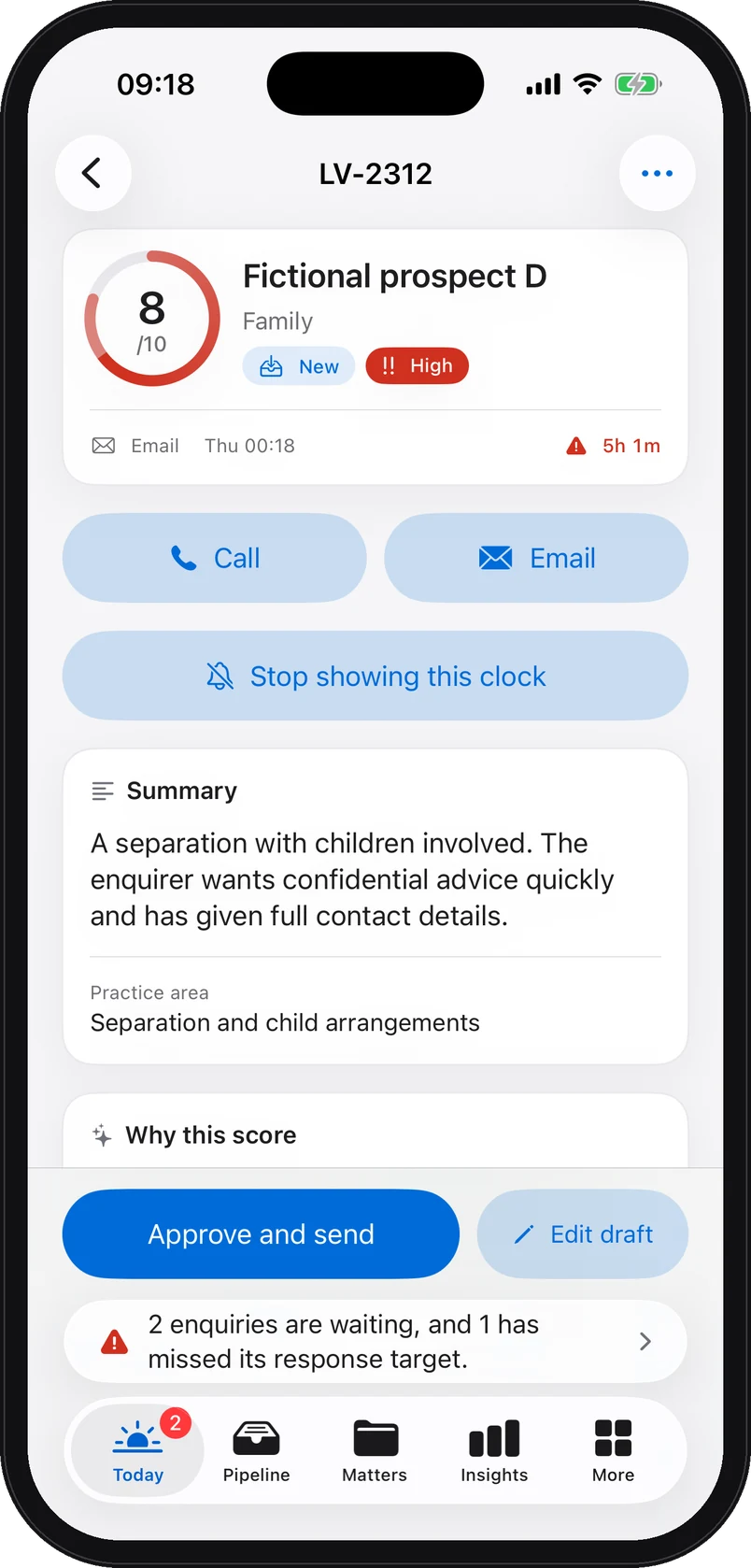 The triage brief on iPhone: score 8 out of 10, a fictional prospect, family practice area, high urgency, summary, and the Approve and send, Edit draft buttons.