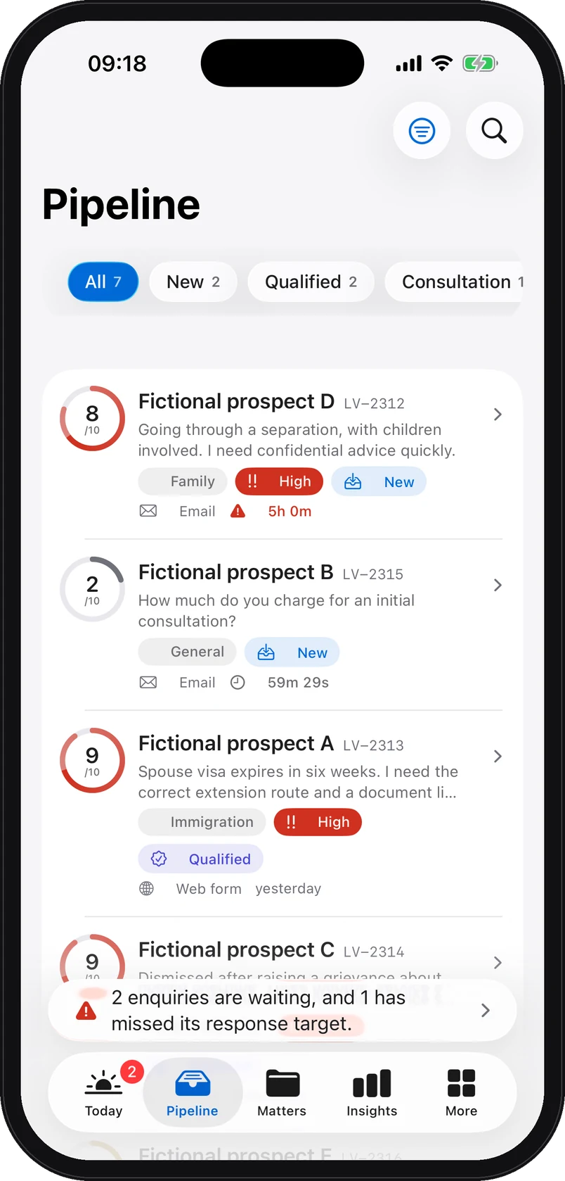 iPhone app screenshot with demo data: The enquiries on iPhone, Pipeline tab: each fictional enquiry with its score, practice area, stage and response time.
