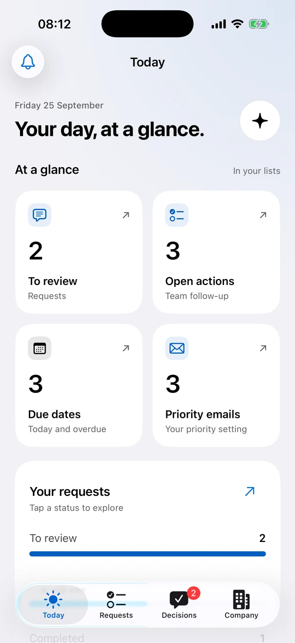 Today in the iPhone app: tiles for requests to review, open actions and due dates, then your requests by status.